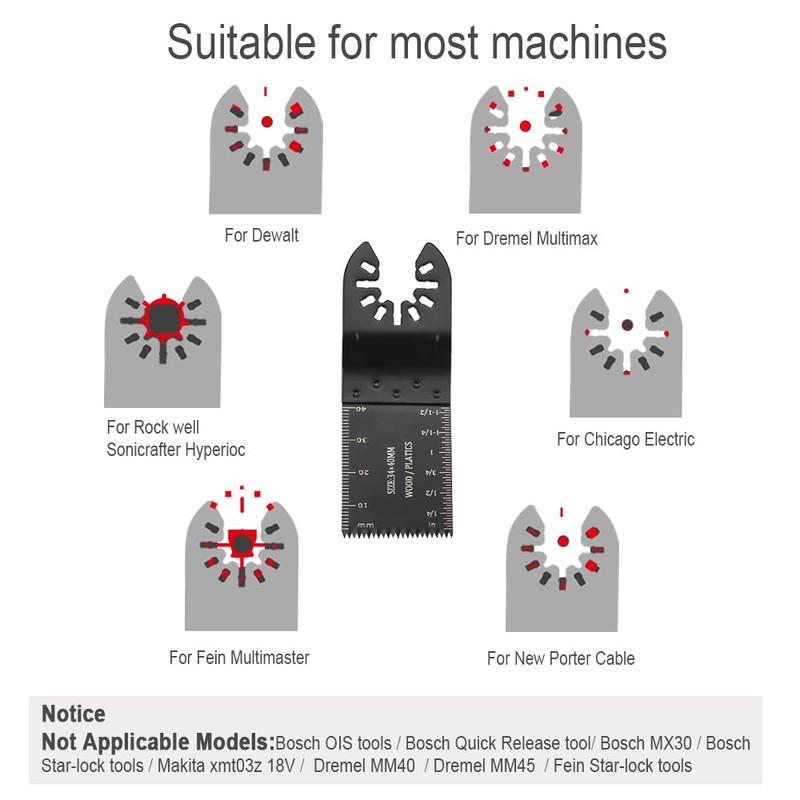 Oscillating Tool Blades Set, 30pcs 34mm Quick Release Oscillating Saw