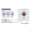 Ichinen TASCO Manifold Gauge, Ball Valve Type, Single Gauge R32/R410A