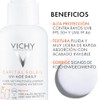 VICHY Anti Manchas: Sérum B3 + Protector Solar UV Age