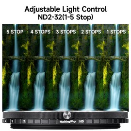 Walking Way 52 MM True Color Variable ND2-ND32 Filter (1-5 Stops) | Adjustable Neutral Density ND Fader Lens Filter | Nano-Coating Vario VND ND2 ND4 ND8 ND16 ND32
