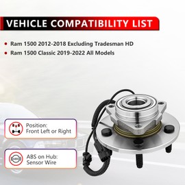 PEYU Pair 515151 Front Wheel Bearing Hub Assembly for Dodge Ram 2012-2018, Hub Bearing for Ram 1500 Classic 2019-2022 with ABS 5 Lugs
