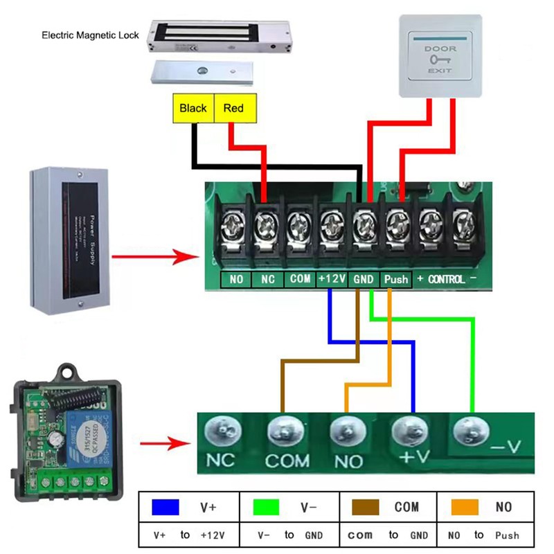FERUERW Access Control Outswinging 600lb Electromagnetic Door Lock Kit System,
