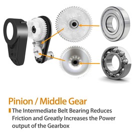 12V 550 40000RPM High Speed Steel Gears Motor Gearbox for Power Wheels Motor Upgrade,12 Volt Electric Hubs Motor Assembly Heavy Duty Gearbox for Kids Ride on Toys Car Replacement Parts