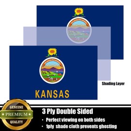 Nuibers Kansas Flag 3x5 FT Sturdy for Outside, Heavy Duty 3Ply Polyester Kansas State Flags Outdoor, Double Sided Long Lasting KS State Flag Brass Grommets