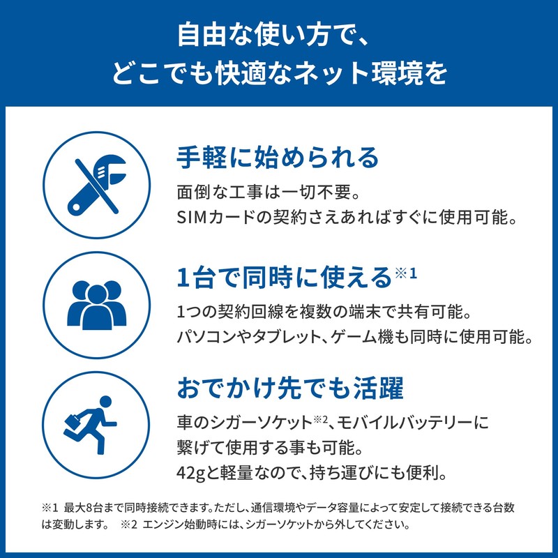 LTE Compatible USB Dongle PIX-MT110