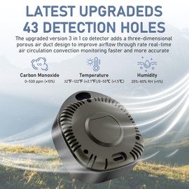 Portable Carbon Monoxide Detectors for Travel 3-in-1 Square Carbon Monoxide Monitor with 43 Detection Holes, RV CO Detector Alarm Temp/Humidity Sensor for Home, Camping & Travel Tent Car