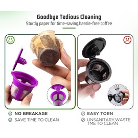 VIVI SKY Disposable K Cup Coffee Filters,200 Count Coffee Filter Paper Filters for Keurg Brewers Single Serve 1.0 and 2.0, Use with Reusable K Cup Coffee Pods (200, Unbleached)