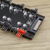 Create idea 12V 4 Pin PWM & 5V 3 Pin