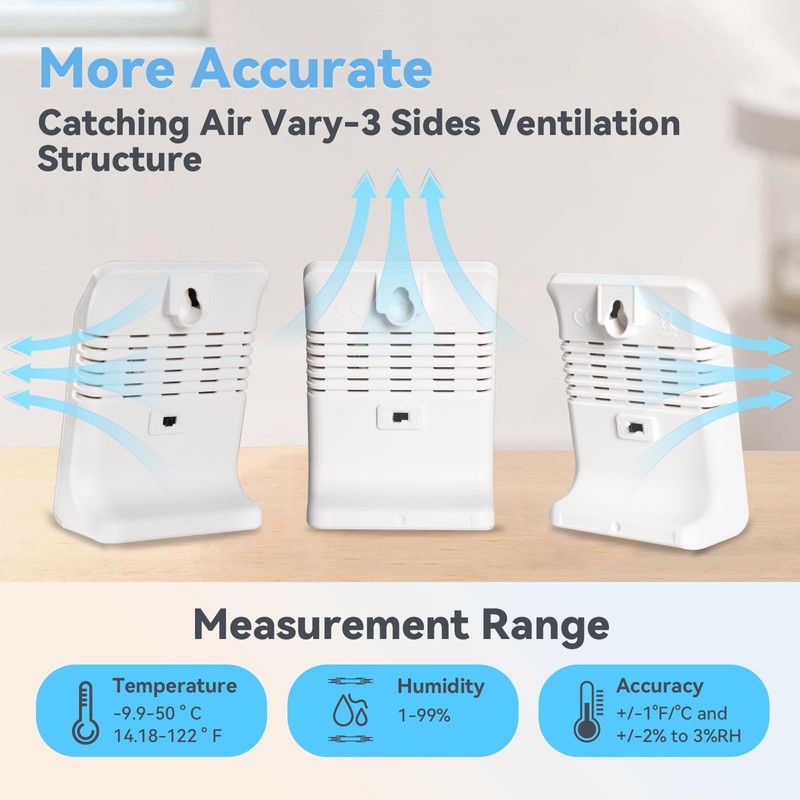 BaldrTherm Humidity Meter Hygrometer, Solar-Powered Room Thermometer Indoor Digital Temperature