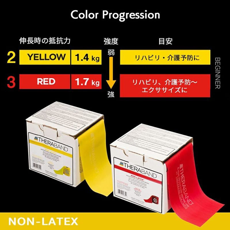 THERABAND Ceraband Non-Latex Band 90 Feet (Yellow(Strength:-1))