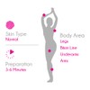 Veet Hair Removal Cream | Normal Skin | 30 Grams
