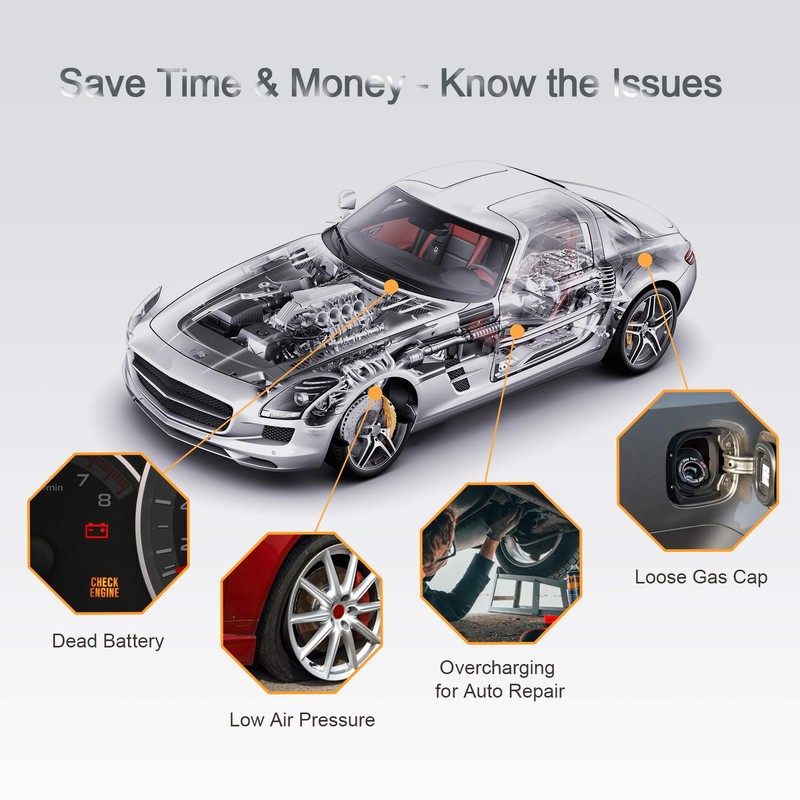 AstroAI OBD2 ASIOS520 Escáner Automotriz Professional, Lector de Códigos Universal,