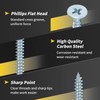 Wood Screws Assortment Kit, FIXLINK 240 PCS High Hardness Flat