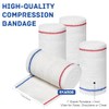 Premium Elastic Bandage Wrap 3 Inch Stretch Compression Bandages with
