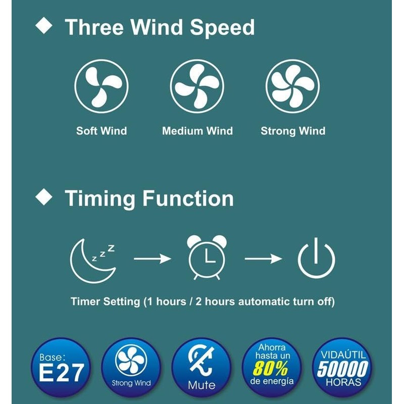 JCGJC E27 Fan Remote Control, Universal Electric Fan Controller