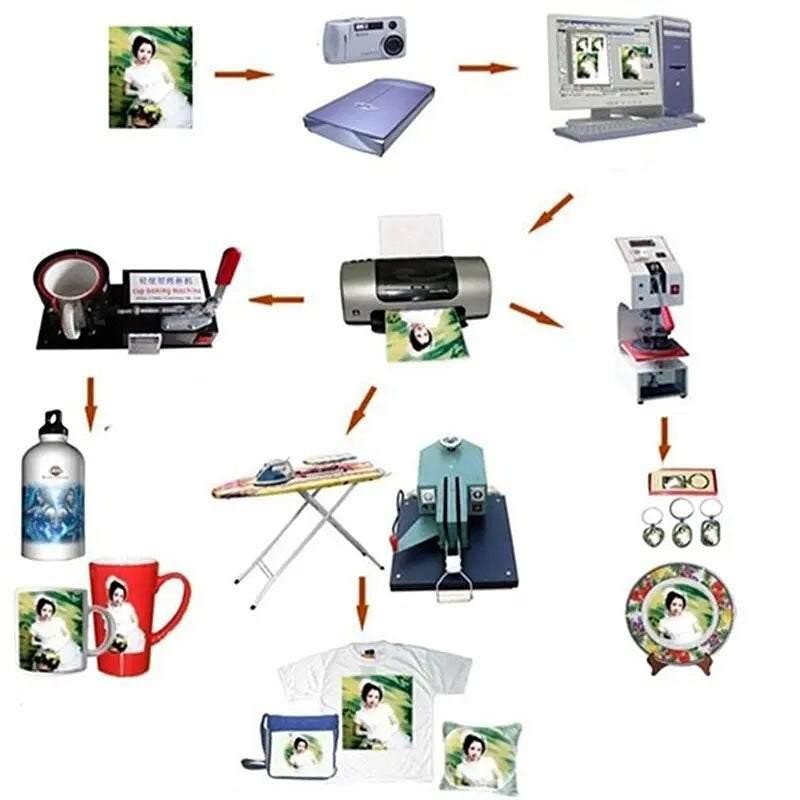 6 Sublimation ink For Epson - Color: 100ML cleaner