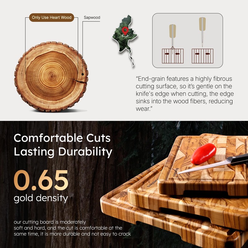 Teak Wood End Grain Cutting Board for Kitchen with Non-slip