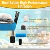Big Peng AC50 Aquarium Filter Media Maintenance Kit Compatible with