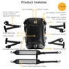 Odinsberg Ragnarök 15L 100% Waterproof Motorcycle Rear Bag - Side
