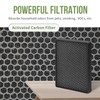 Nisreen 45i Replacement Filter Compatible with 45i Air Purifier, 45i