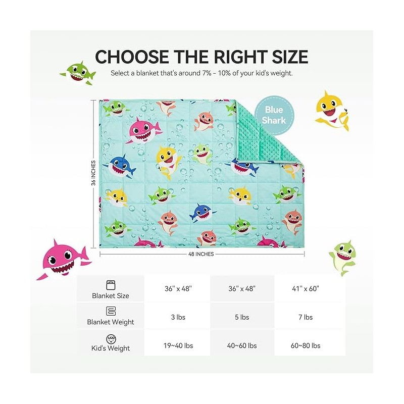 Sivio Weighted Blanket 5 lbs, Super Soft Crystal Velvet &