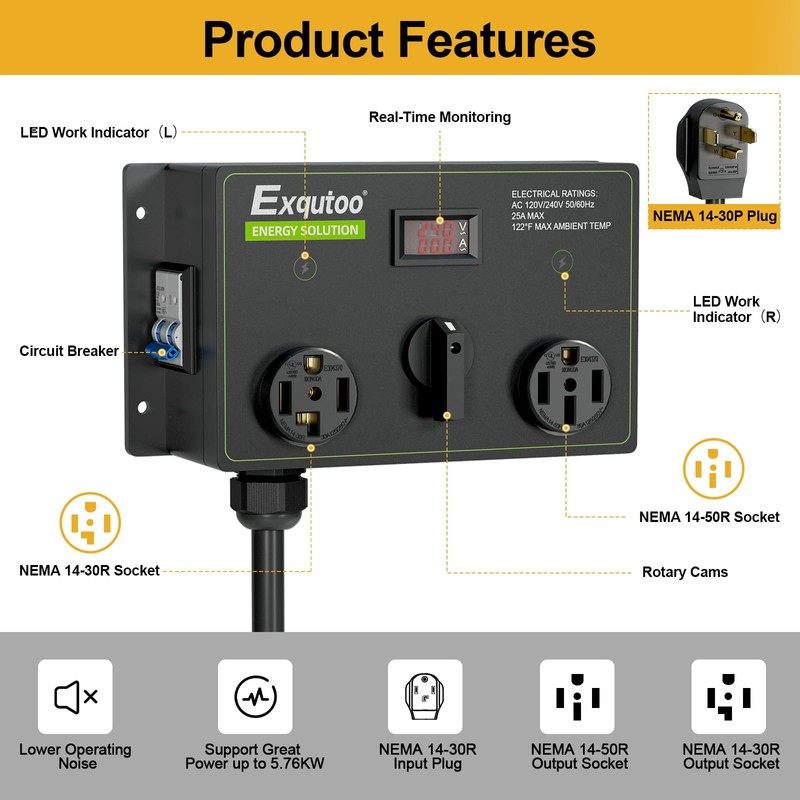 Exqutoo Manual Splitter Switch, NEMA14-30P to 14-30R &14-50R Knob Selection