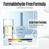 MEFA MEET FASHION Glossy and Matte Gel Top Coat Set,