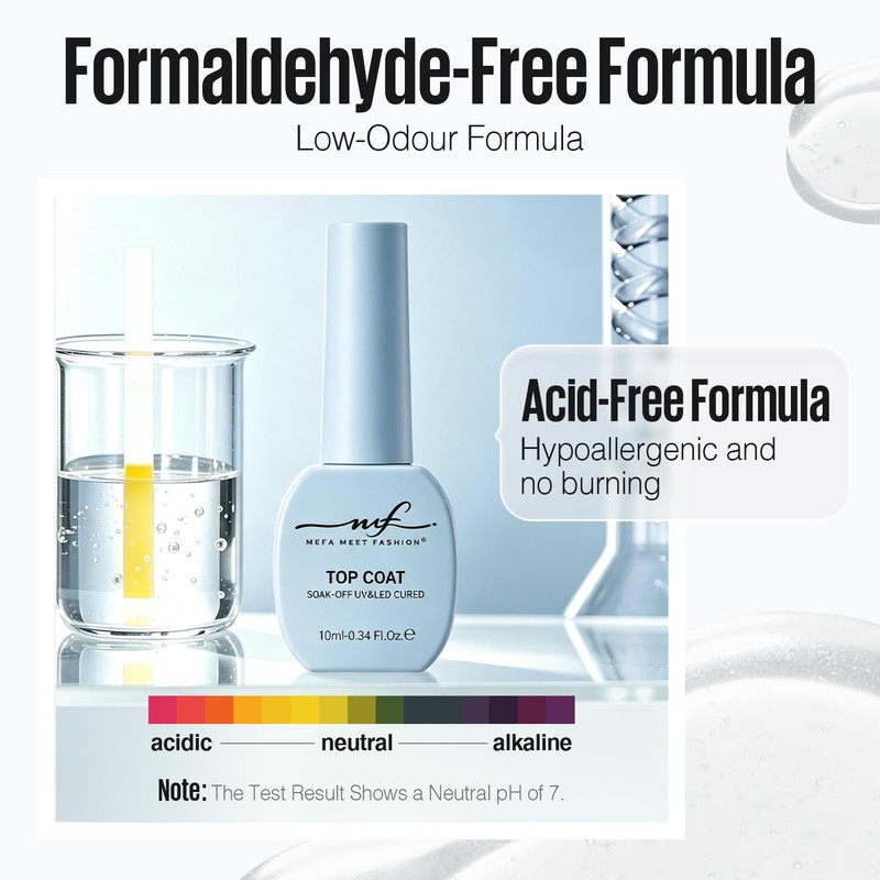 MEFA MEET FASHION Glossy and Matte Gel Top Coat Set,