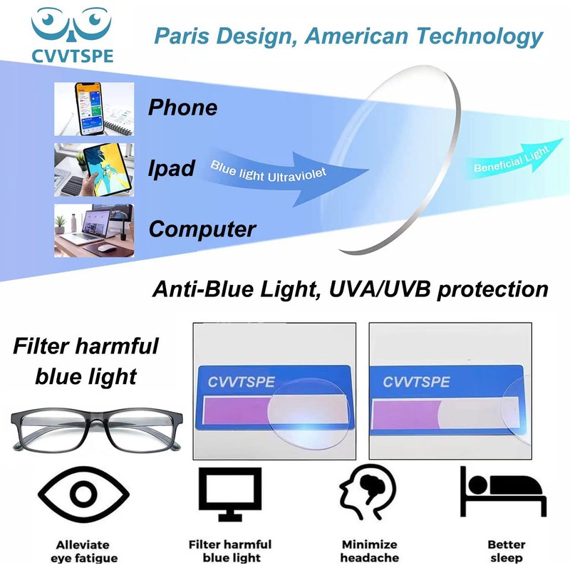 CVVTSPE 3-Pack Ultra Lightweight Classic Men's Reading Glasses with Blue