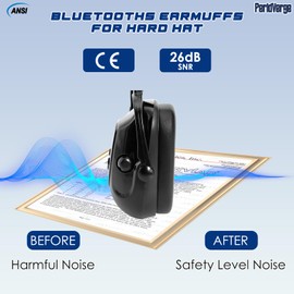Hard Hat Ear Muffs, Earmuffs for Noise Reduction for Hard Hat Accessories, Construction Ear Protection for Adults