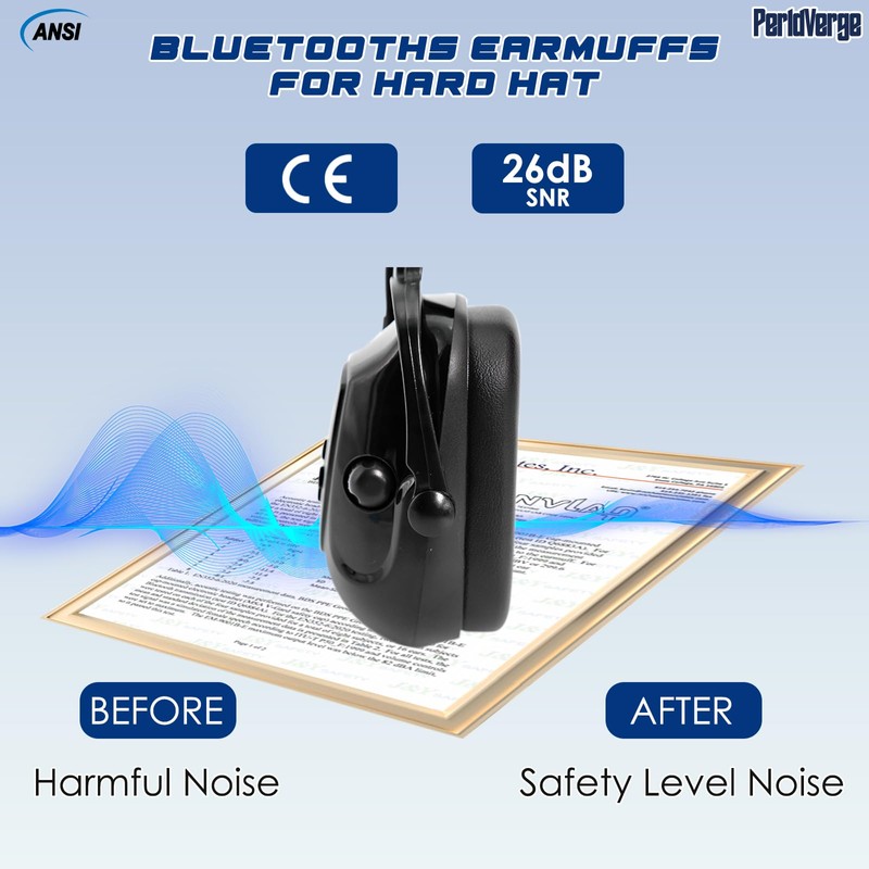 Hard Hat Ear Muffs, Earmuffs for Noise Reduction for Hard