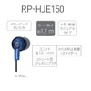 Panasonic RP-HJE150-A In-Ear Earphones, Blue