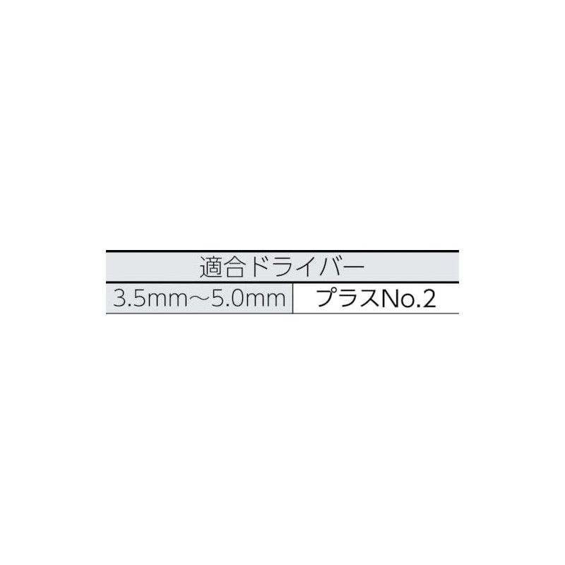 TRUSCO(トラスコ) ドリルねじナベ 板金用 ユニクロ M4×10 97本入 PJ-10