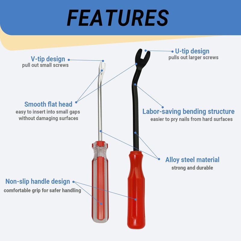 Didamx 4Pcs Upholstery Staple Nail Remover Tack Puller Tools Set,
