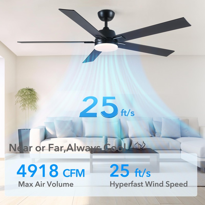 60 Inch Ceiling Fans with Lights and Remote, 6 Speed