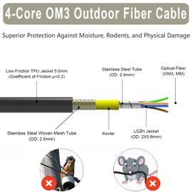 FLYPROFiber- LC to LC Outdoor Fiber Patch Cable 4 Fiber, OM3 4 Strands Multimode Fiber, Direct Burial, OM3 Fiber Cable Industrial TPU, 50/125um, OD-5mm, 50m/164ft
