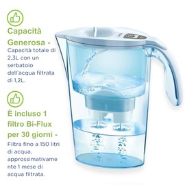 J406H CARAFFA FILTRANTE LAICA