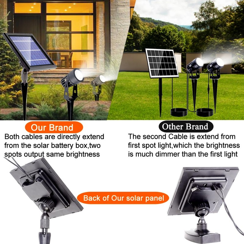 SUNLONG Solar Lights Outdoor Waterproof Solar Powered Spot Lights Aluminum