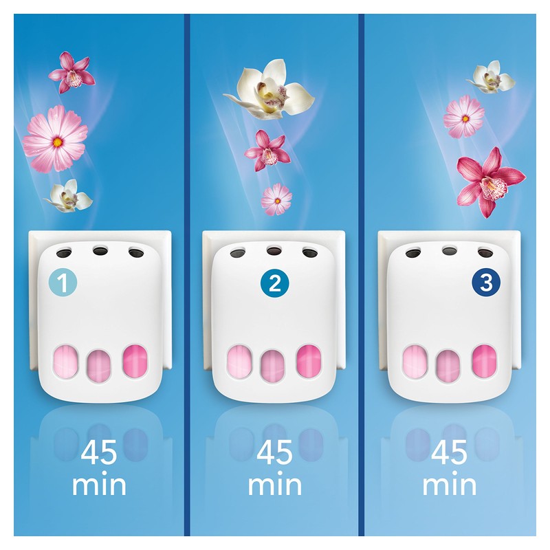 Febreze 3Volution Spring Awakening Refill 20 ml