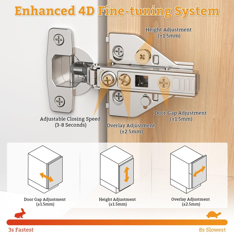 Chibery 10 Pack Full Overlay Cabinet Hinges, Face Frame &