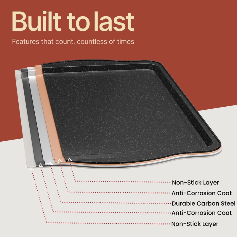 Bakken Swiss Cookie Sheet 3 Piece Set - Non-Stick, Stackable