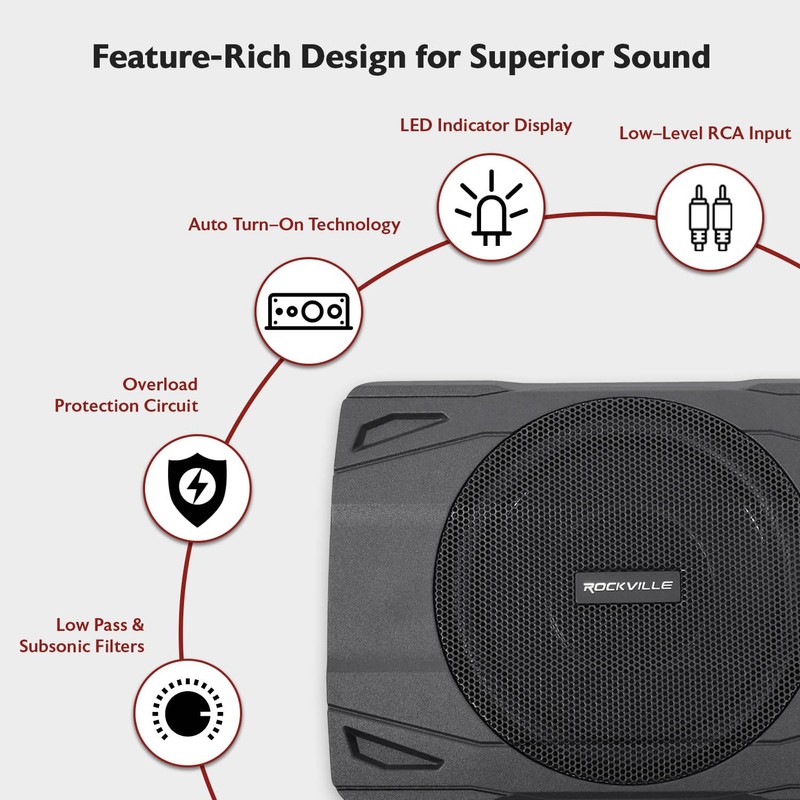 Rockville SS8P 400W 8" Slim Under-Seat Active Subwoofer, High-Level Inputs,