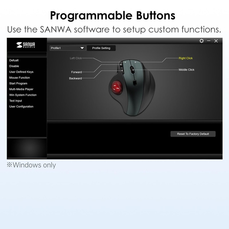 SANWA Wired Ergonomic Trackball Mouse, Optical Rollerball Mice, Programmable Silent