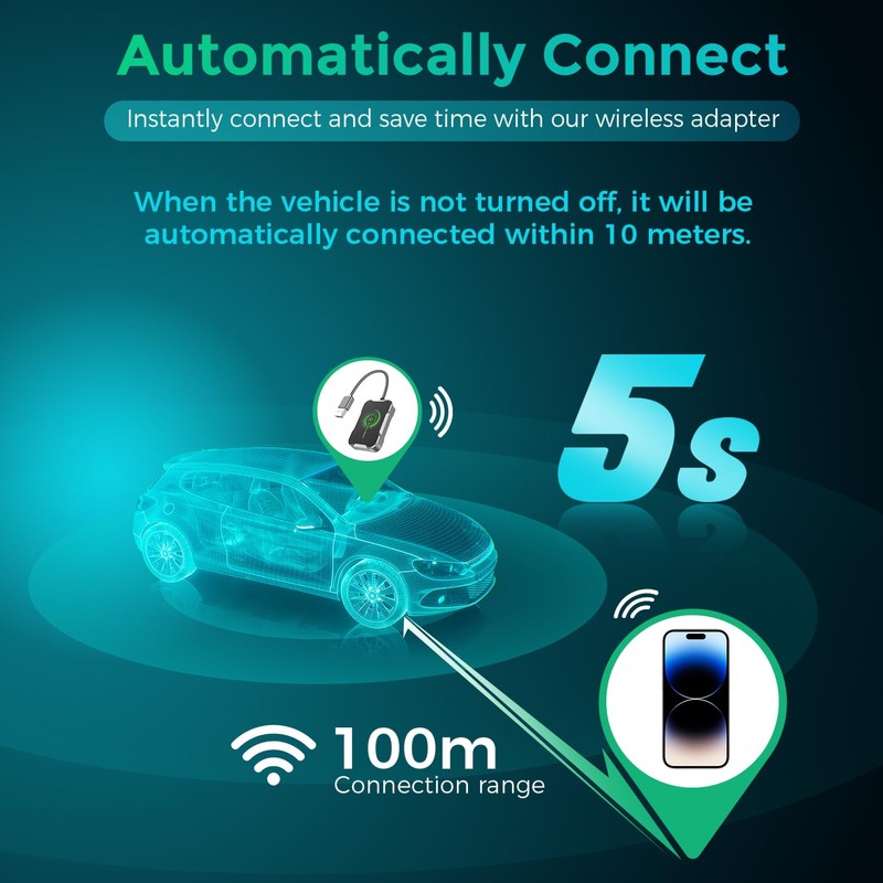 CILIENG Wireless CarPlay Adapter, Superschnelle Upgrade von Wired CarPlay auf