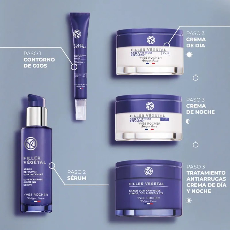 Yves Rocher contorno Ojos antiarrugas Filler Végétal 14 ml