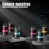 Bisglicinato de Zinc | Mayor absorción | con Cúrcuma y