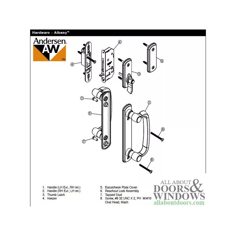 Andersen Thumb Latch For Sliding Doors Albany Black Inside Thumb
