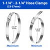 20 Pack 2 1/4 Inch Hose Clamp, Stainless Steel Hose