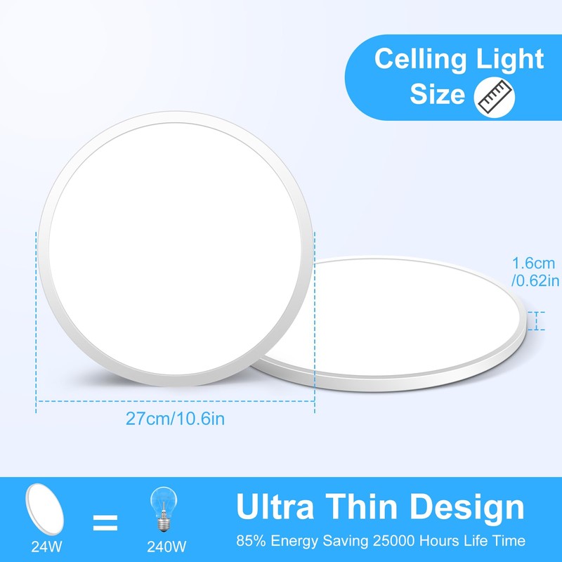 24W LED Flush Mount Ceiling Light Fixture, 6500K Daylight White,