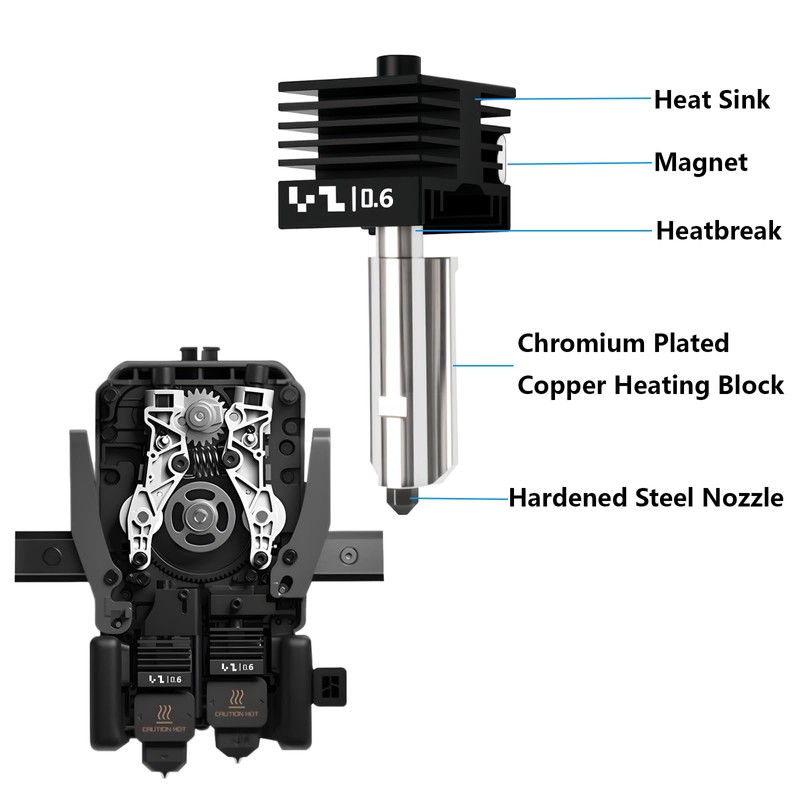 Upgrade 0.6mm H2D Hotend Kit, 3D Printer Print Head Hot
